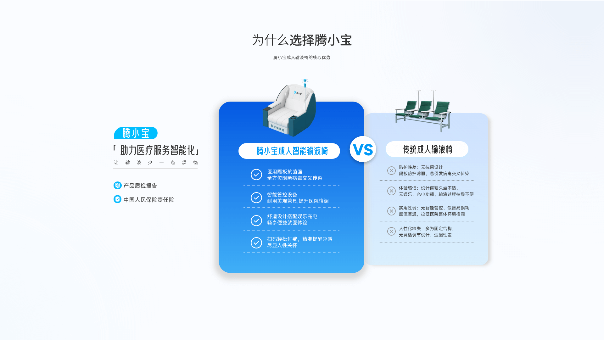 腾小宝成人智能输液椅